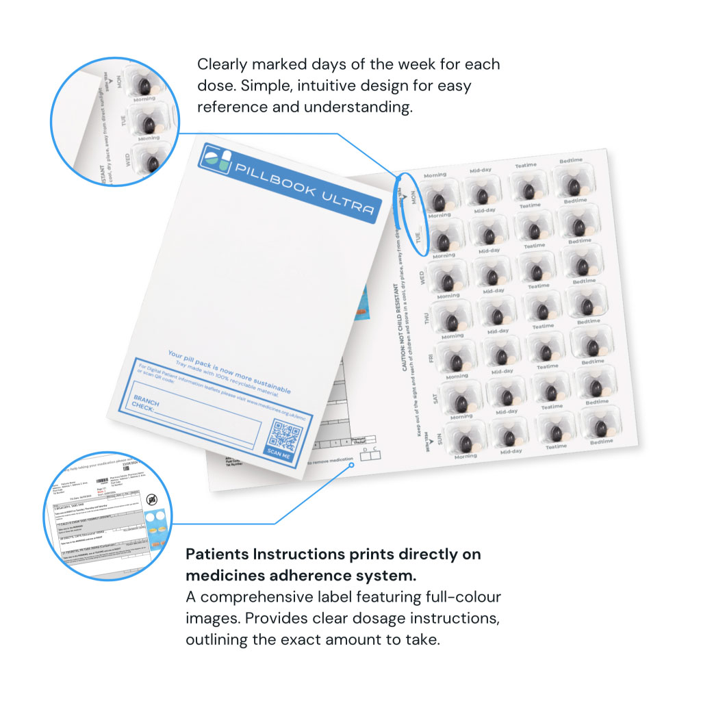 PillBook Ultra - Box Of 500 Labels