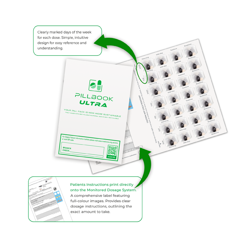 PillBook Ultra - Box Of 500 Labels